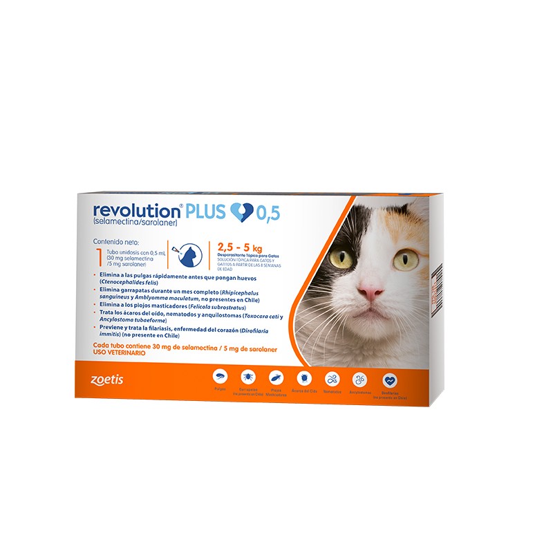REVOLUTION PLUS 0,25 ML (2,5 a 5Kg) Unidad